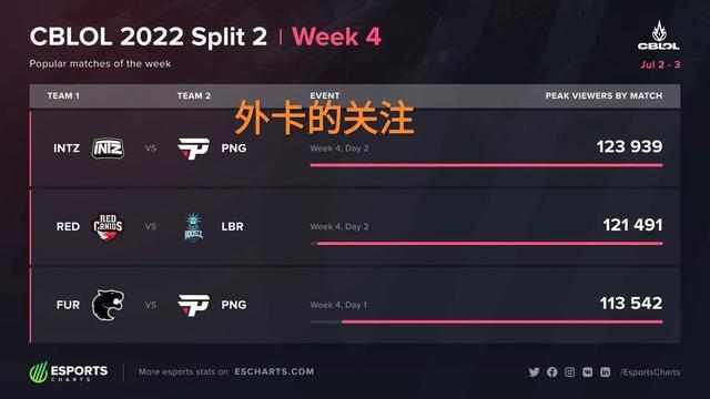 等词获得更 等词获得更