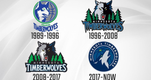 借鉴的不是 借鉴的不是